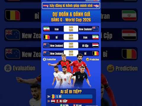 Dự đoán về cục diện bảng G: Iran, New Zealand, Bỉ, Ai Cập.