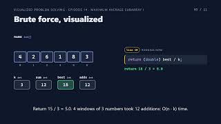 VPS14 MaxAverageSubarray