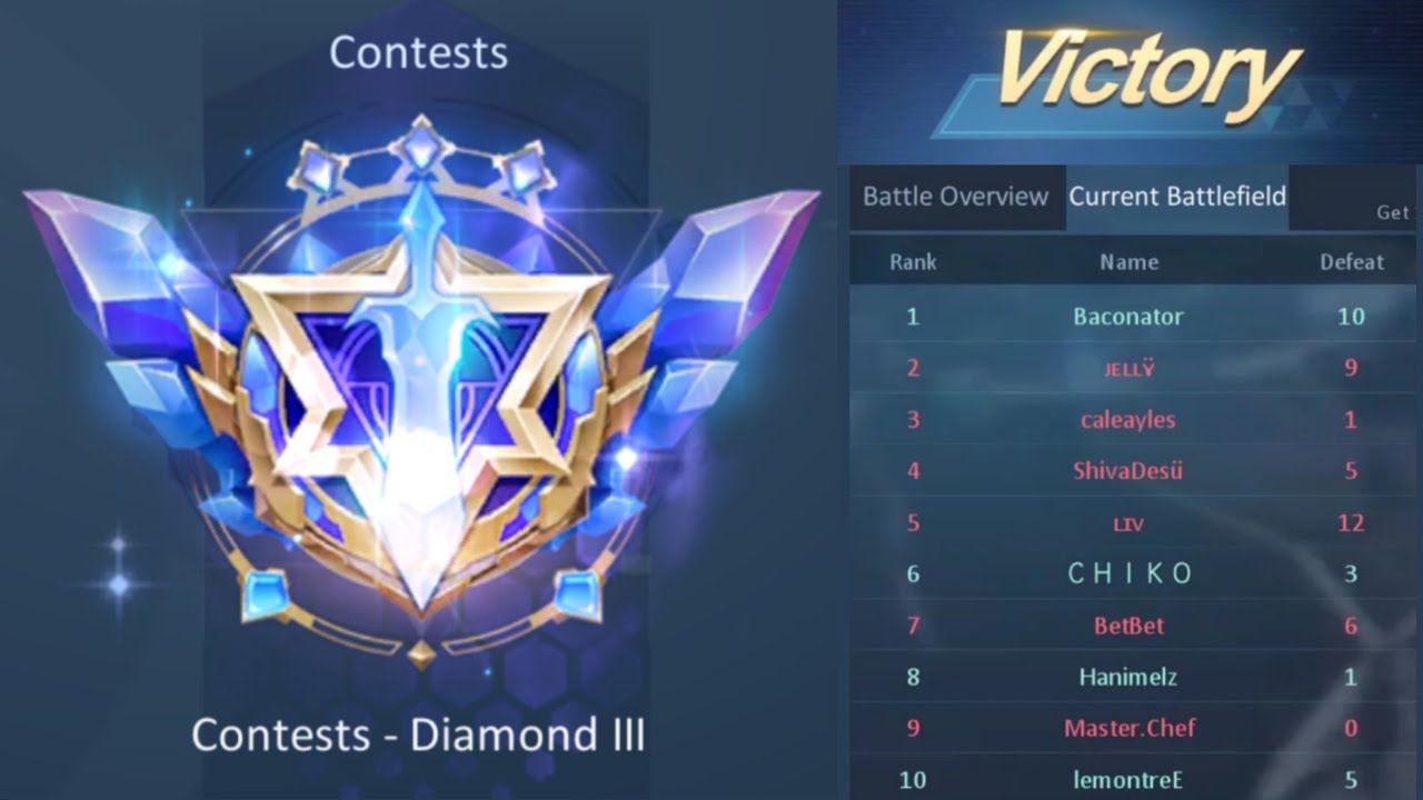 Dragon Raja SEA - S84 SERENITY VS. S84 OG (CLUB CONTEST 04/06/21)