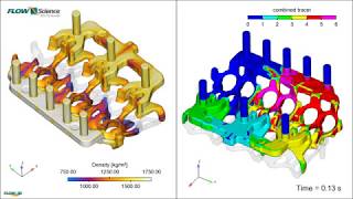 FLOW-3D CAST Simulation