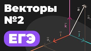 Векторы №2 ЕГЭ: ДОЖДАЛИСЬ! Разбор всех типов с ФИПИ, профильная математика 🌟