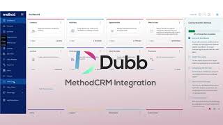 How to Integrate Dubb with MethodCRM  (@DubbSupport )