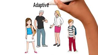 Leadership: differentiating between technical and adaptive challenges