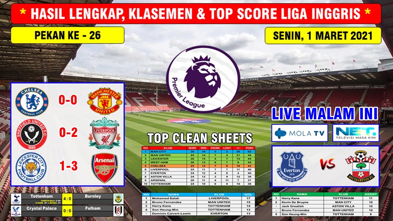 keputusan epl malam tadi