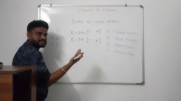 Assistant Engineer/OVERSEER (KPSC), ELASTIC CONSTANTS, STRENGTH OF MATERIALS