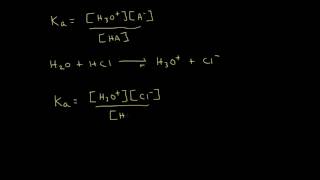05 Acid base 02 Ka and pKa derivation