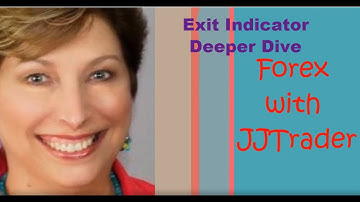 NNFX Algorithm Tutorial - Exit Indicators - Deeper Dive