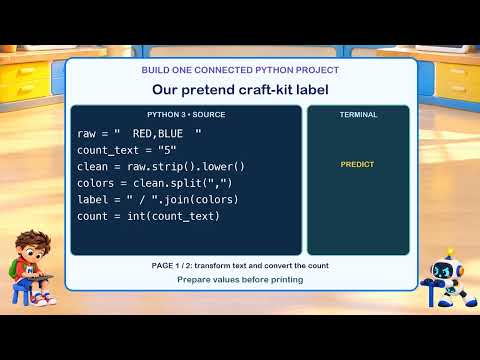Can Python Tidy Our Craft Labels? Strings and Numbers | Nico & Klic Review 104–108
