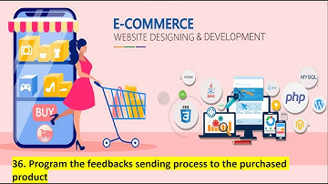 36. Program the feedbacks sending process to the purchased product
