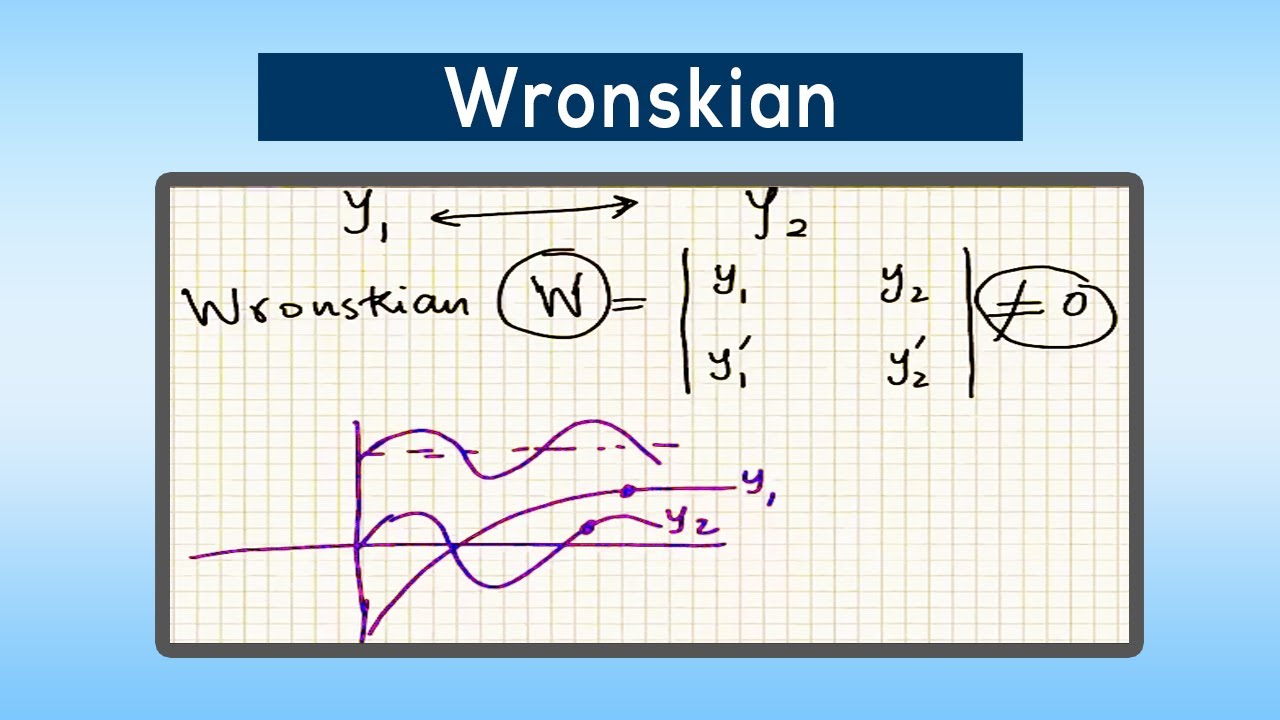 What is a Wronskian to find Linear Independence [Solution to Higher
