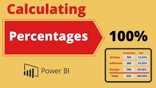 How to Calculate PERCENTAGES Based on Column Total in Power BI