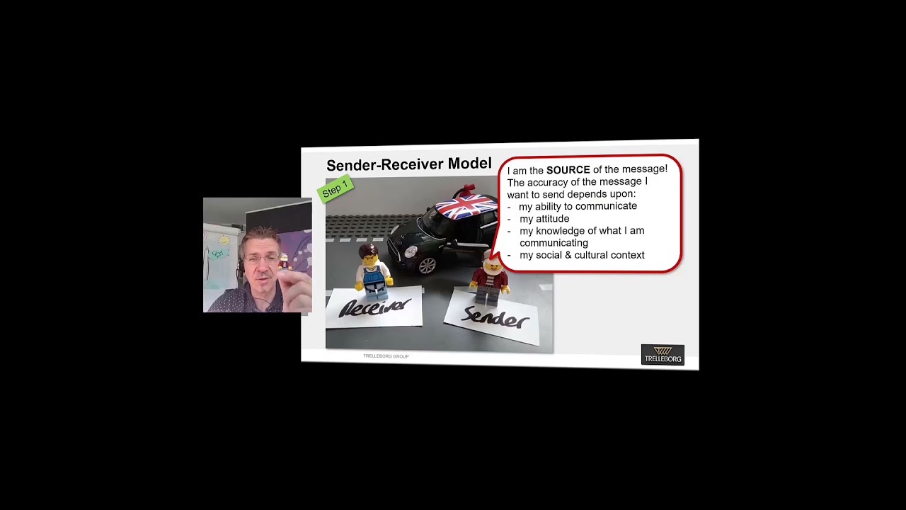 Sender Receiver video 1
