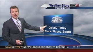 AM Daily Weather Forecast