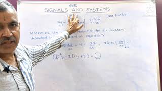 Class-68-LTI System: Solving Differential equation