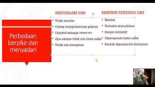 perbedaan menyadari dan menerima