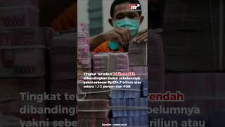 Per Mei 2023, APBN Surplus Turun Hingga Rp204,3 Triliun