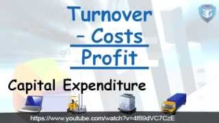 COST OF OWNING AND OPERATING CONSTRUCTION EQUIPMENT