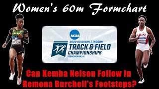 #NCAATF D1 Indoor Championships 2022 – Women’s #60m #Formchart