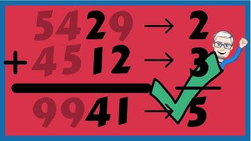 Casting Out Nines... and Elevens? Check your answers with this ANCIENT magic trick