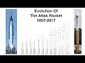 How The Atlas Rocket Evolved Over 60 Years