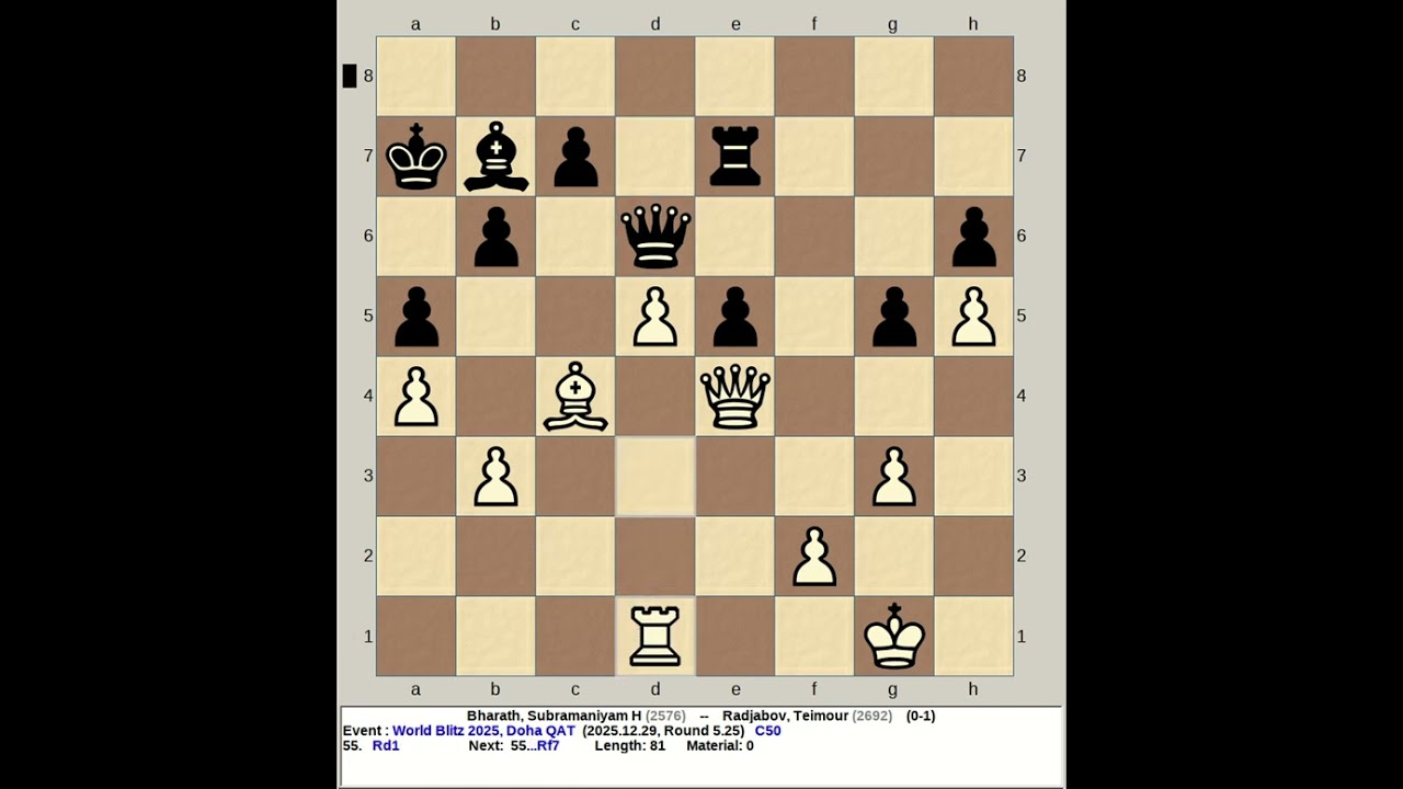 Bharath, Subramaniyam H vs Radjabov, Teimour | FIDE World Blitz Chess 2025, Doha Qatar