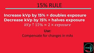 ARRT Image Production: Exposure Factors Made Easy