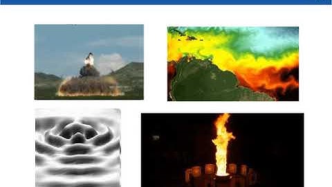 1. Introduction to the course Computational Thermo-Fluid Dynamics