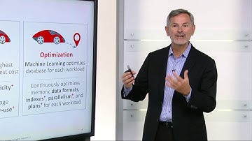 Oracle Autonomous Database – A Brief Overview