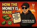Shoppy Shop Rewards Plan:How to Earn Commissions the Smart Way