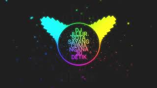 Download Lagu DJ jujur kota sayang 30 detik MP3