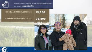 Board Message - 2023 Annual Meeting of Calista Shareholders