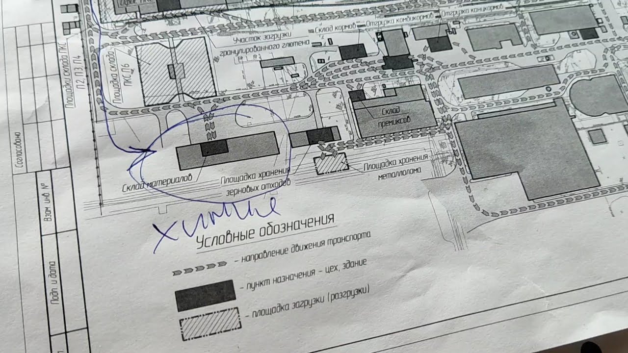 Наглость логистов | Каргилл- погрузка крахмалом 
