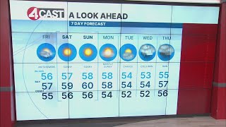 February 7, 2025 San Francisco Bay Area weather forecast