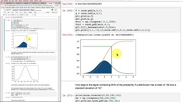 Gaussian Normal Distribution Basics