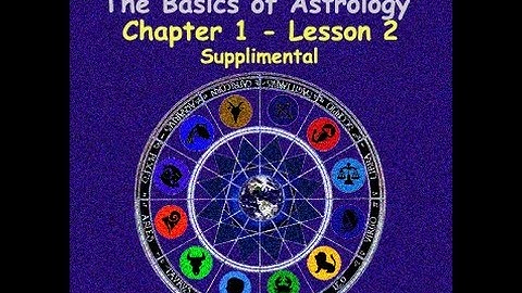 Chapter 1 Lesson 2 Supplimental