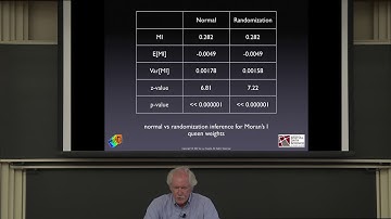 Week 5: Global Spatial Autocorrelation