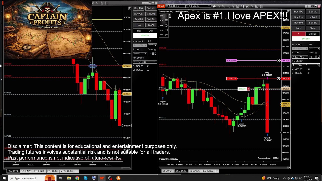 23th March Evening LIVE ES Futures Trading | Real-Time Levels, Reclaims & Commentary