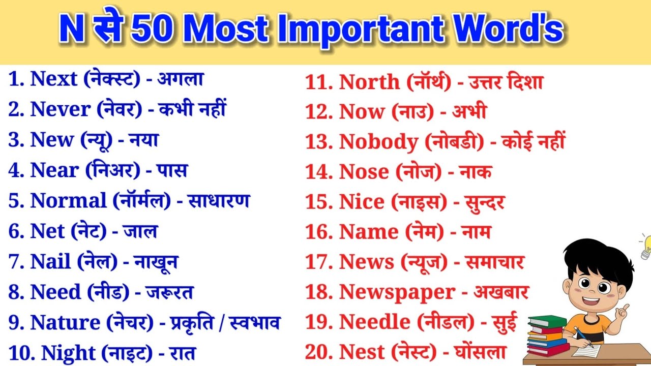 आसान English Words - N से शुरू होने वाले शब्द | N se Word | Vocabulary for Kids & Beginners |