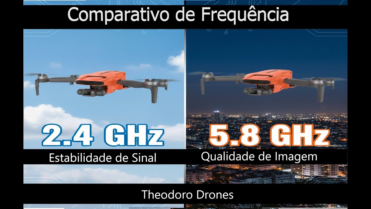 FIMI MINI 3 SE Qual a melhor Frequência de sinal 2,4 GHz ou 5,8 GHz?
