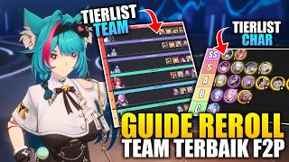 GUIDE REROLL HARI KE 1! Masih Bingung Mau Nyari Siapa? - NEVERNESS TO EVERNESS (Mobile)