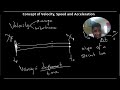 The Complete Guide to Motion in One Dimension | Speed, Velocity & Acceleration