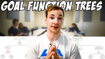 Understanding Goal-Function Trees: Overview