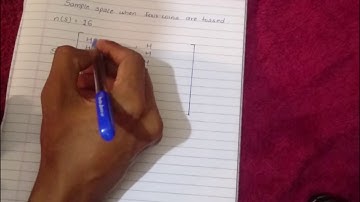 Trick to write sample space in probability when 4 coins are tossed