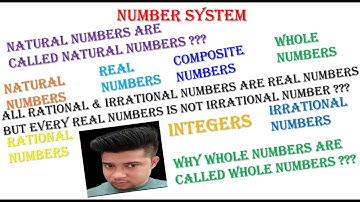Number System | Natural Numbers/Whole Numbers/Integers/Composite numbers/Prime Numbers/Odd/Even no.