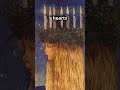 The Enchanting Art of John Bauer & Tuvstar