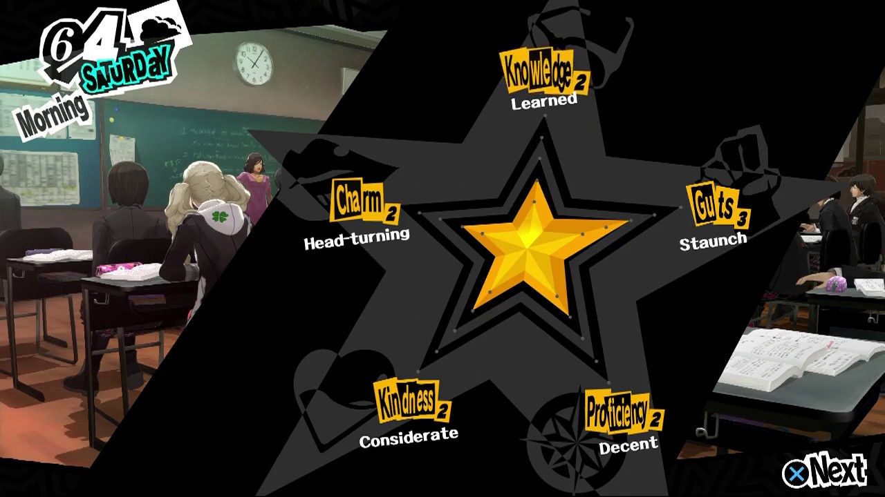 Persona 5 6 4 Quiz Answer YouTube