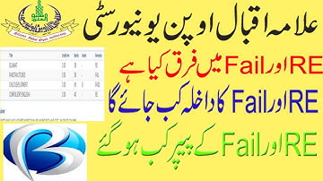 AIOU Reaper,Again Reapear, Absent And Fail Process Today || Brightway with zahoor