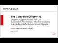 Webinar #2: The Canadian Difference: Effective strategies to protect and defend your marks in Canada