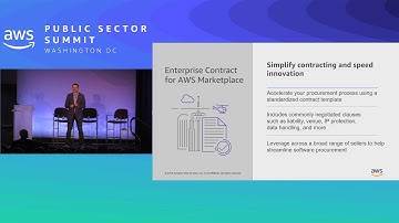 Making Cloud Procurement Easy with AWS Marketplace, Automation, and Governance