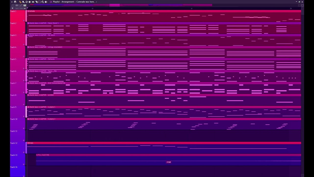 Fang's Heist - Roll Down the Results!